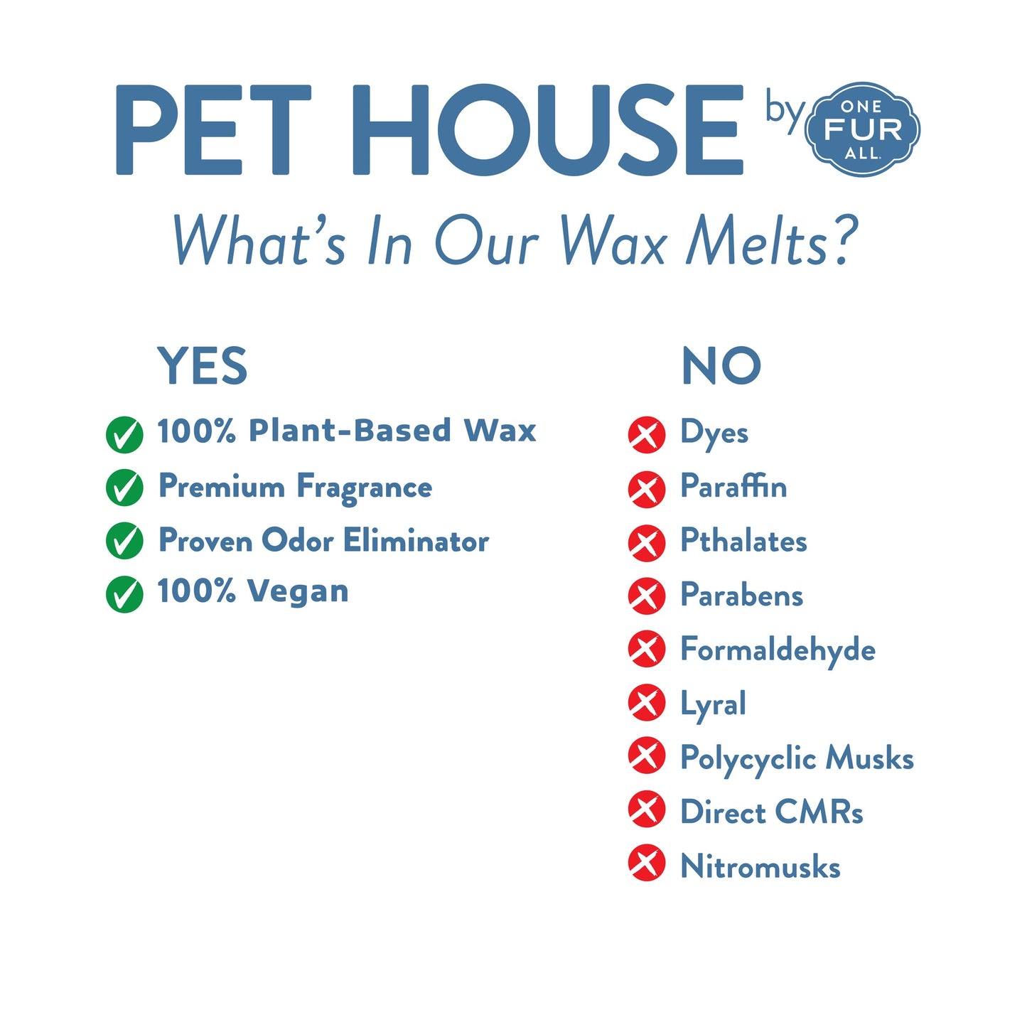 Pet House  - Wax Melts Mango Peach - 3oz